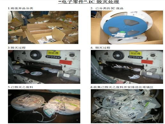 深圳各地专业销毁公司服装销毁报废公司名单表2022已更新（今天/行情）