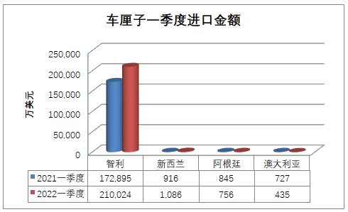佛山南海积压过期食用油销毁处置中心名录2022已更新（今日/推荐）